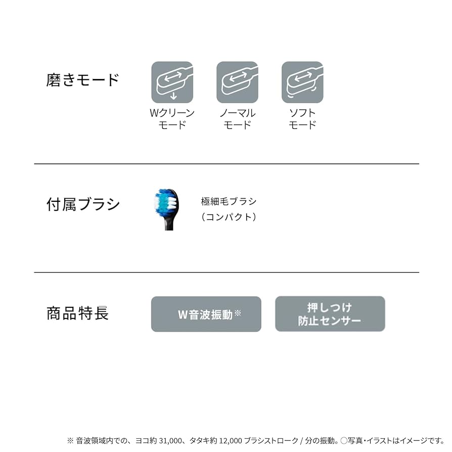 Amazon.co.jp: パナソニック 電動歯ブラシ ドルツ ハイグレード